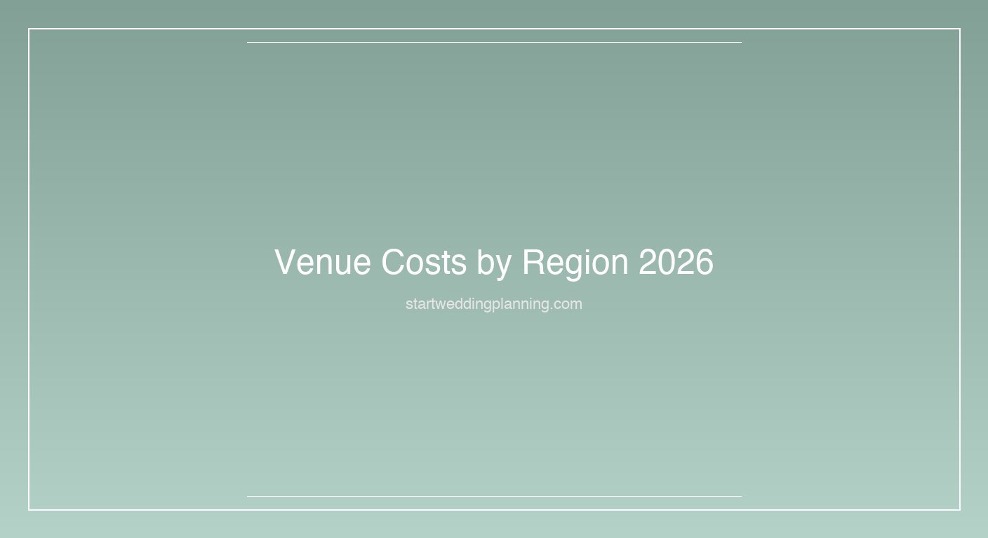 Infographic showing average wedding venue costs by region in 2026